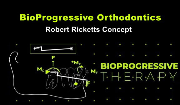 Bioprogressive Orthodontics Therapy Dental Videos